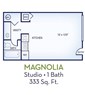 Magnolia